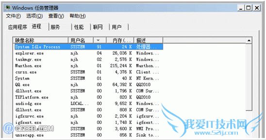 system idle process是什么进程,可以关闭吗 三联