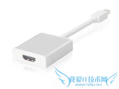 ʲôMini DisPlayport 