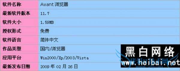 Avant Browserֽ̳
