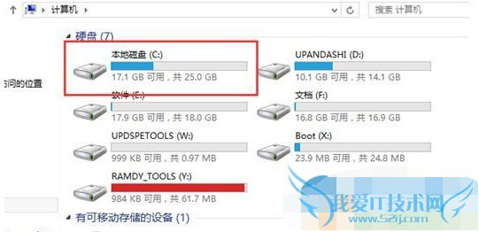 U盘装系统找不到硬盘、c盘解决方法