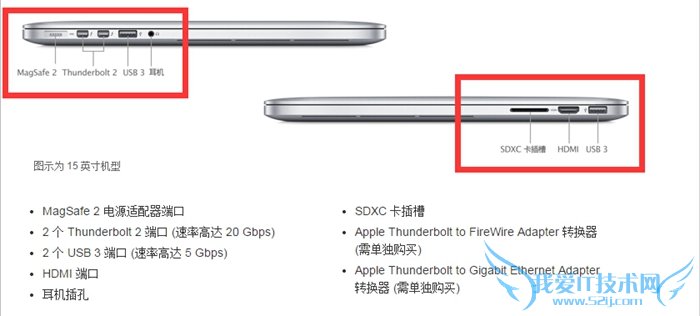 15 英寸 MacBook Pro 怎么样 15 英寸 MacBook Pro配置、价格信息