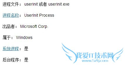 userinit.exe쳣ô 