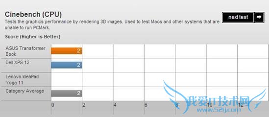 ˶TX300αʼǱ Ļ8Сʱ