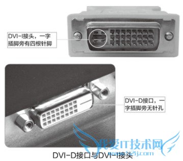 ӸֵıʼǱHi-FiӰϵͳ