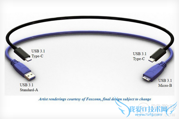 ±仯12Macbook AirUSB3.1׼