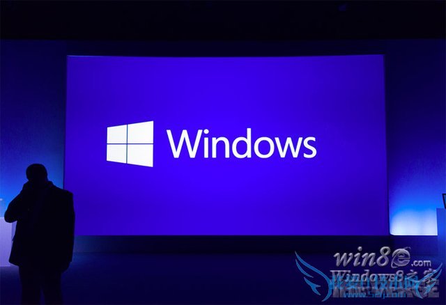 ʼ˵Windows Threshold 