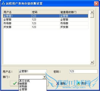 NETKINGعϵͳԶûĲѯּȨ ̳