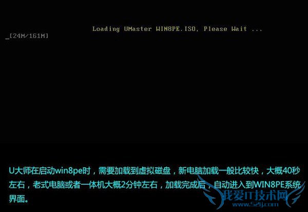 ʹUװϵͳ ṴװϵͳͼĽ̳