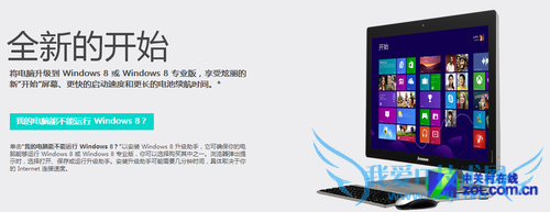 Win8ʧκ 