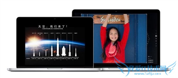 MacBookϵĿãƻMacBookϵйƼ