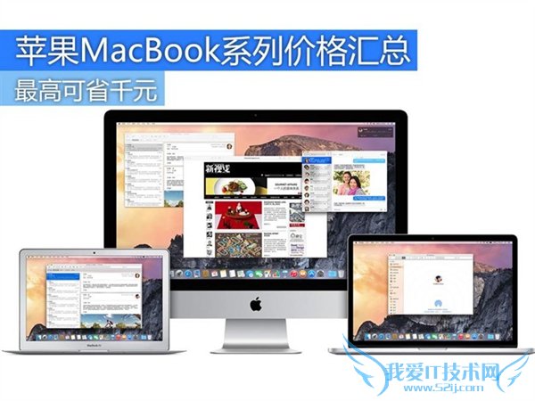 MacBookϵĿãƻMacBookϵйƼ