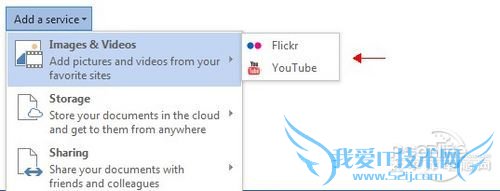 Office 2013ֹ֧ʲôʺ 