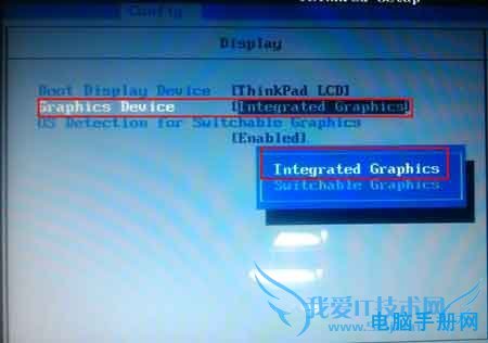 ThinkpadʼǱʹüԿͼ
