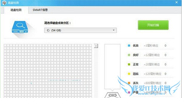 鲁大师轻松检测win7硬盘安全状态 三联