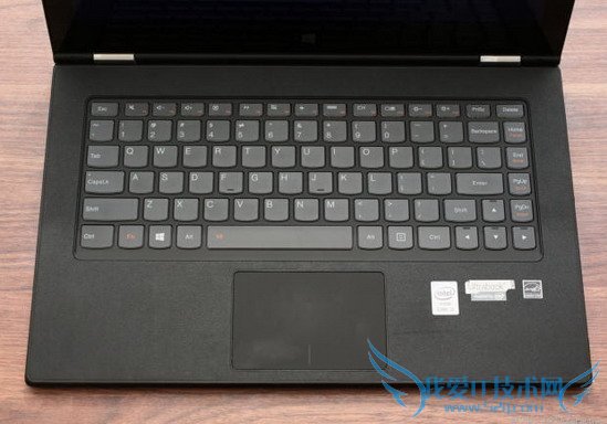 Yoga 2 Pro⣺Ļֱʸ߼۸