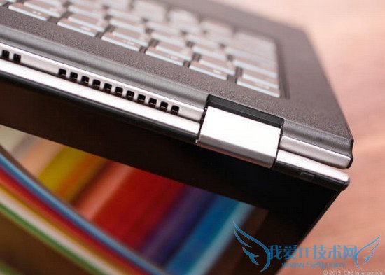 Yoga 2 Pro⣺Ļֱʸ߼۸