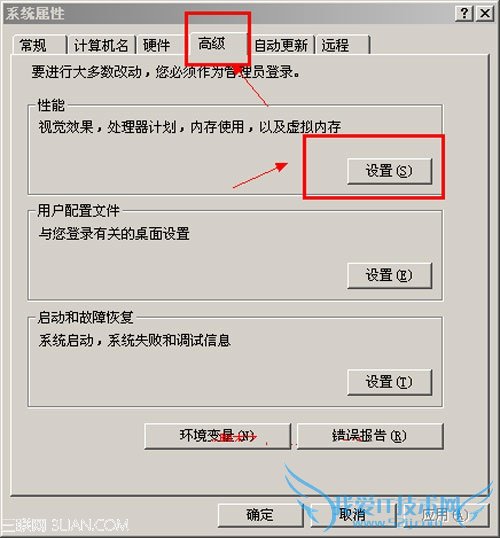 ִбʹwin2003ĳЩ򲻿ô 