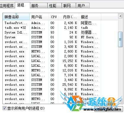 Windows XPϵͳҪ̵Ľ 