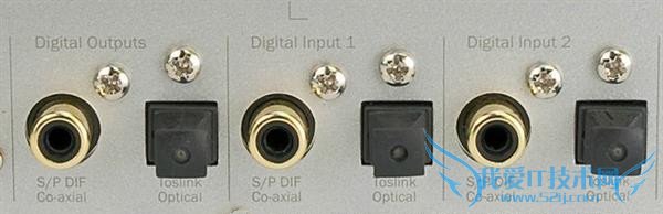 音频接口是什么 科普最全音频接口