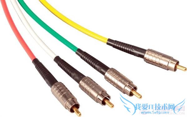 音频接口是什么 科普最全音频接口