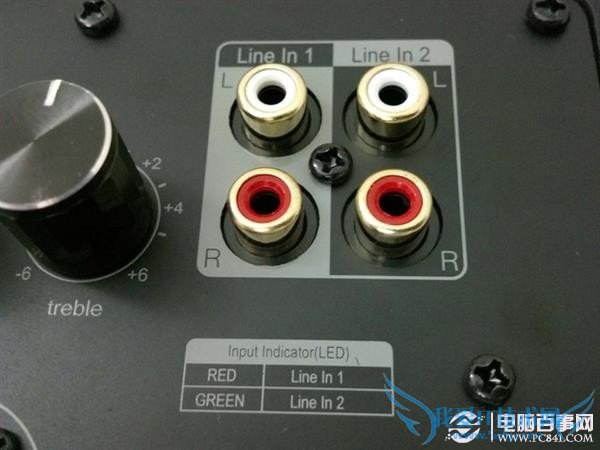 音频接口是什么 科普最全音频接口