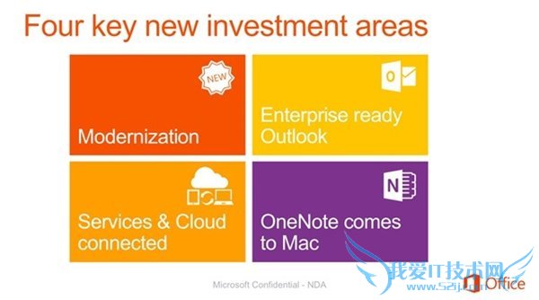 16Office for Mac¹ϸ 