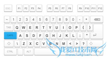 电脑键盘按钮功能注释大全 三联
