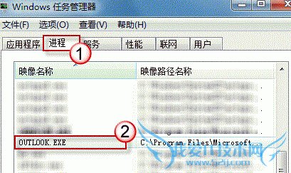 win7콢дOutlookûӦǽȴô죿