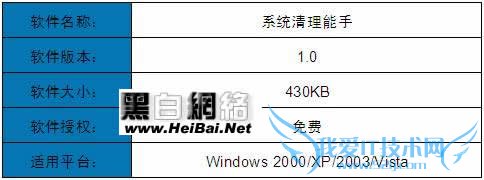 系统清理能手完全使用教程