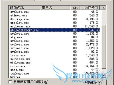 zhudongfangyu.exeʲô