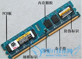 内存兼容性故障 三联