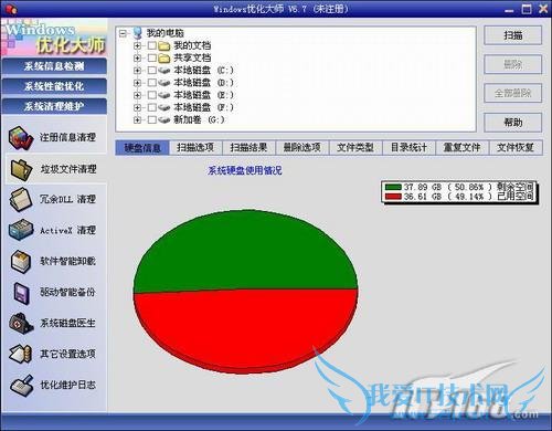 °WindowsŻʦȫŻָ(4)