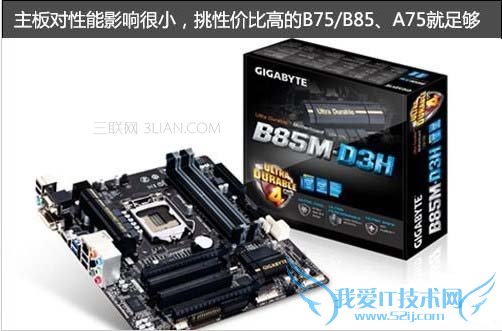 DIYװӲѡ ֱؿӲ֪ʶ