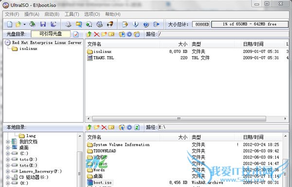 ṴװRedHat Linuxľ岽 