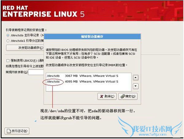 ṴװRedHat Linuxľ岽
