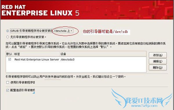 ṴװRedHat Linuxľ岽