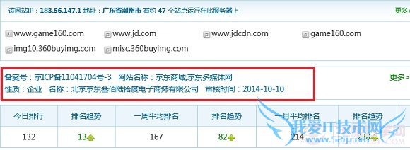 如何识别钓鱼网站