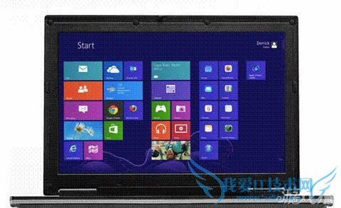 Windows PCòiCloud̳ 