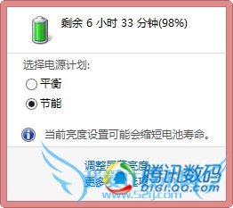 ThinkPad E531 ԿĻһ