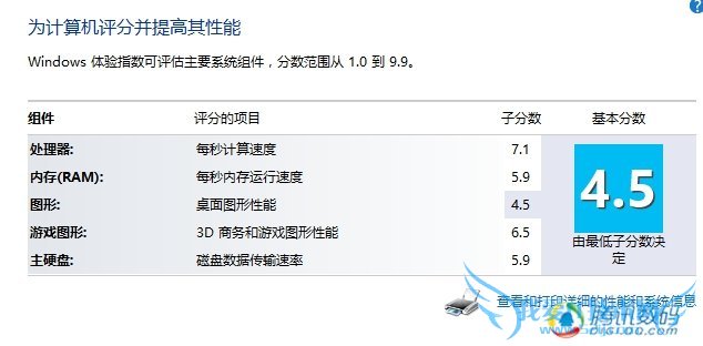 ThinkPad E531 ԿĻһ