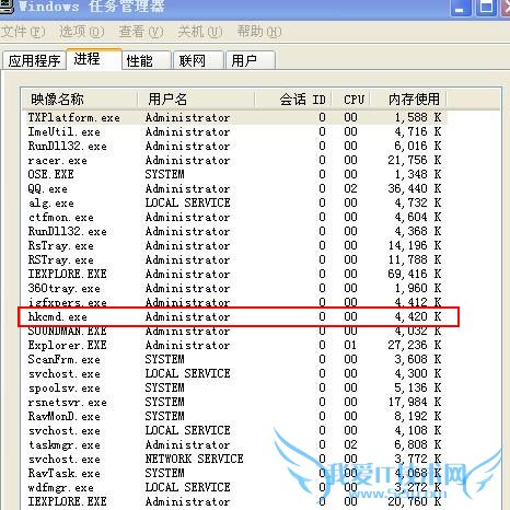 hkcmd.exe进程是什么? 三联
