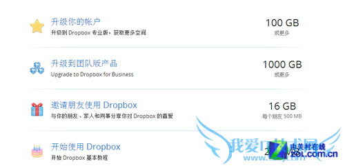 Dropboxͻ֧ 