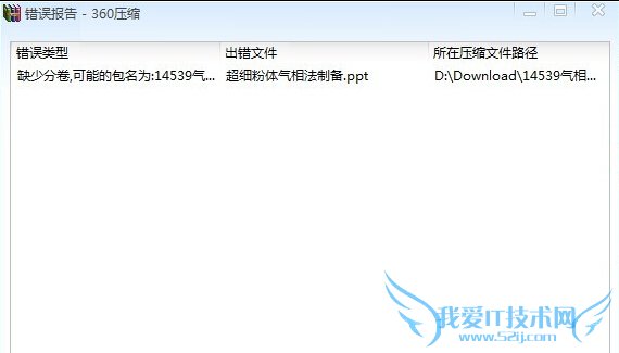 360ѹַ־νȷʹ360ѹ־ѹķ