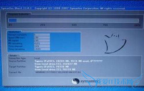 Ghost运行速度慢 三联