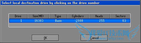 Windows XPϵͳװ(ͼ) - ʹ - ʹ