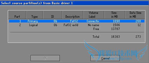 Windows XPϵͳװ(ͼ) - ʹ - ʹ
