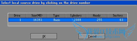 Windows XPϵͳװ(ͼ) - ʹ - ʹ