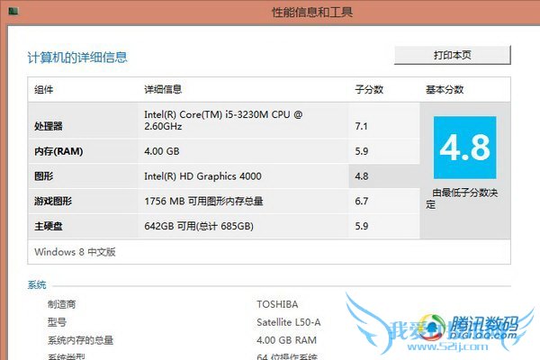 ֥15L50ֱ ۺܳڼ۸ƫ