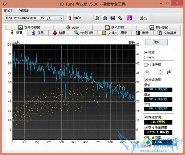 ֥15L50ֱ ۺܳڼ۸ƫ