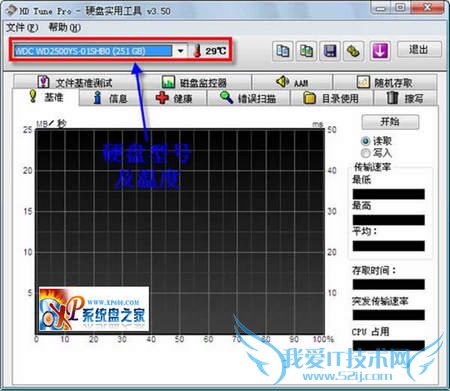 HD Tune ProӲ̼⹤ʹý̳ ̳